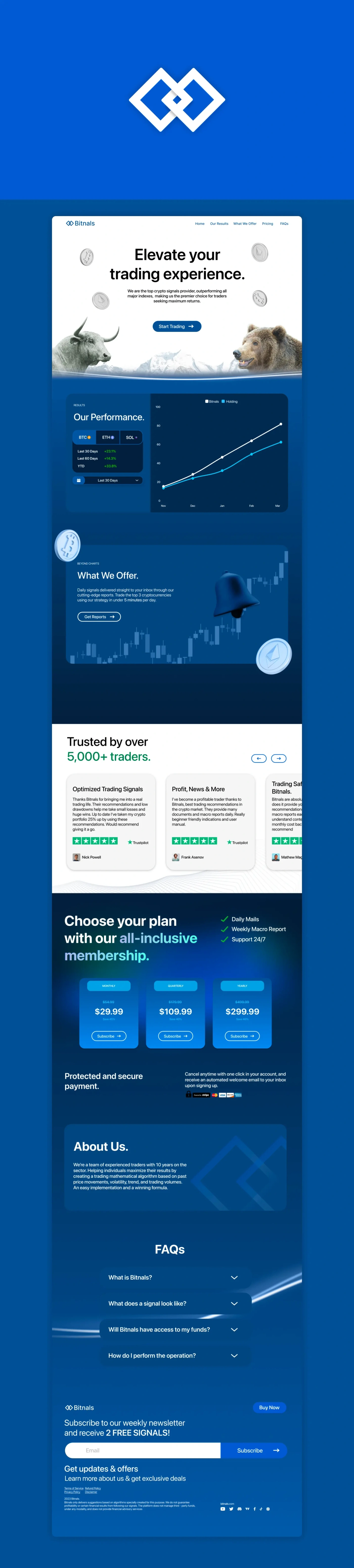 Bitnals — case study
