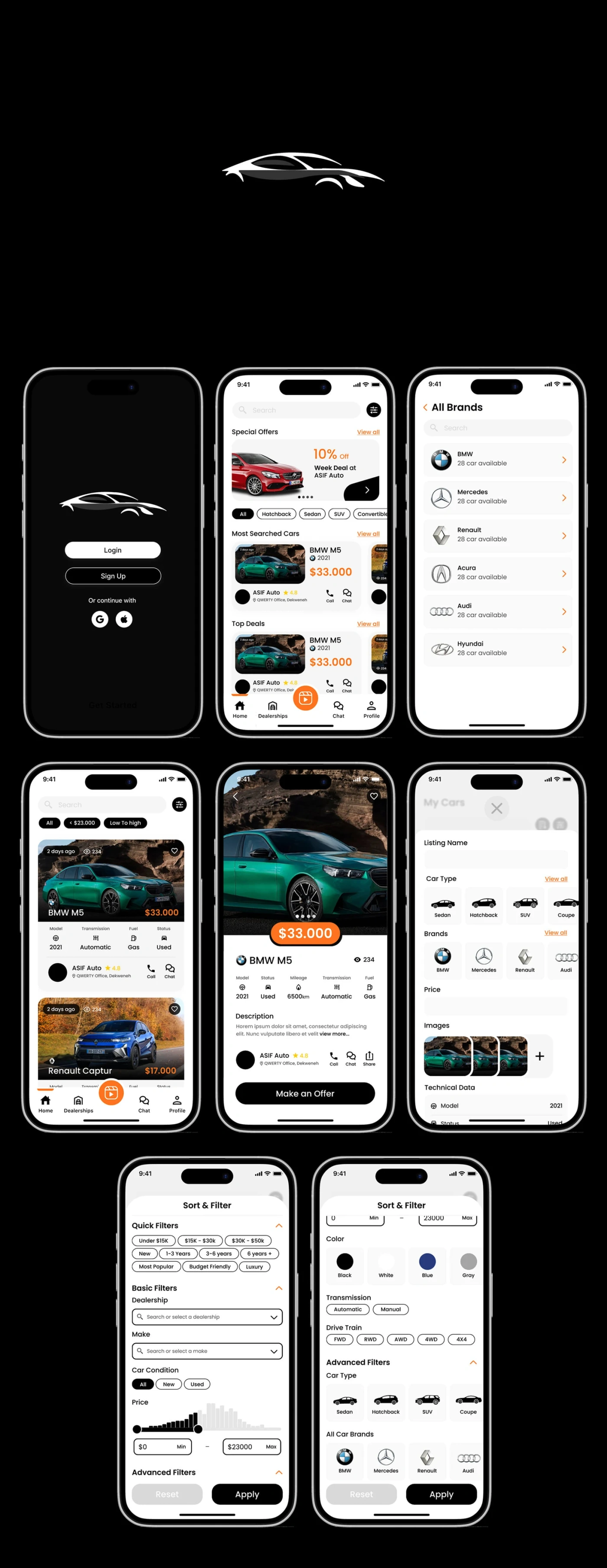 CarHub — case study