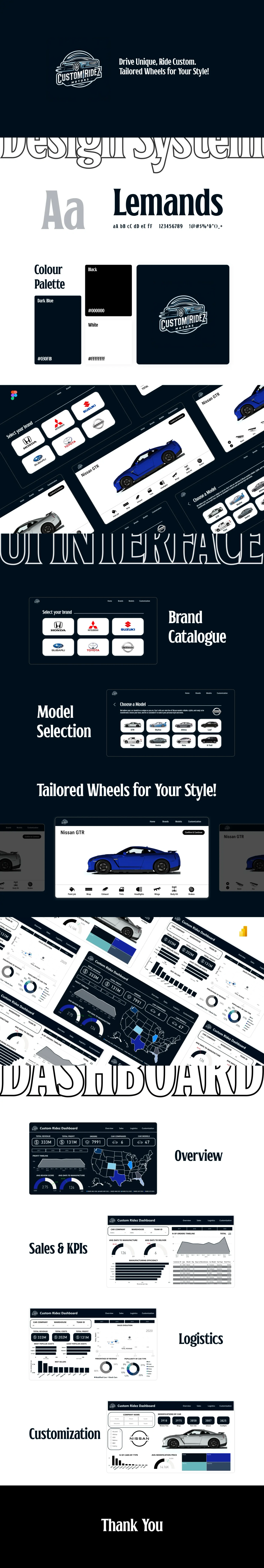 Custom Ridez — case study