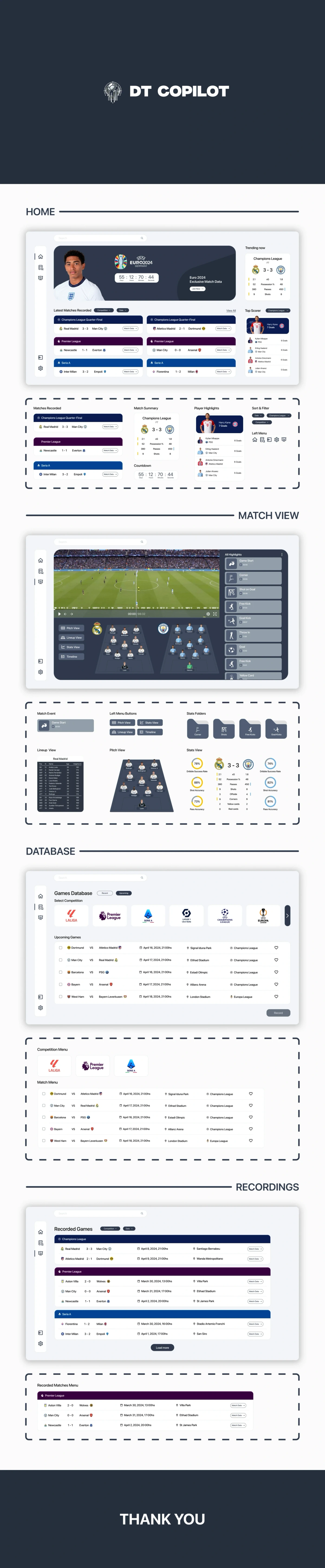 DT COPILOT — case study