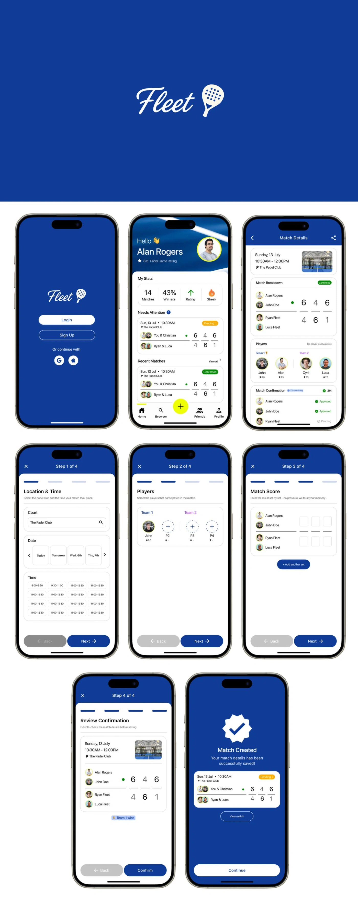Fleet — case study