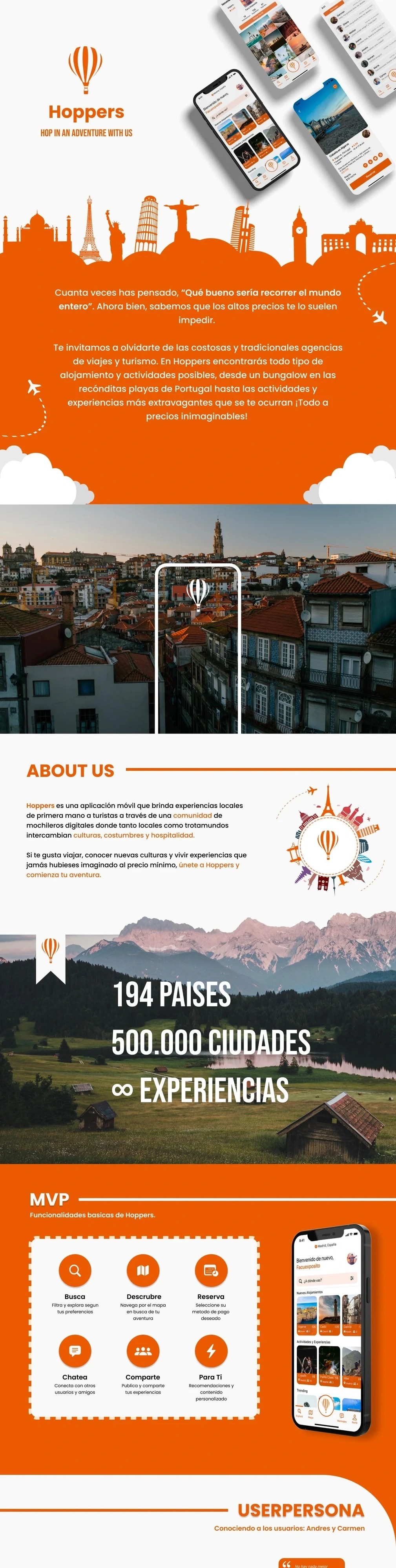 Hoppers — case study